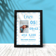 Carregar imagem no visualizador da galeria, Quadro Bebê - Informações Azul