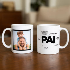 Caneca - Pai caracteristicas