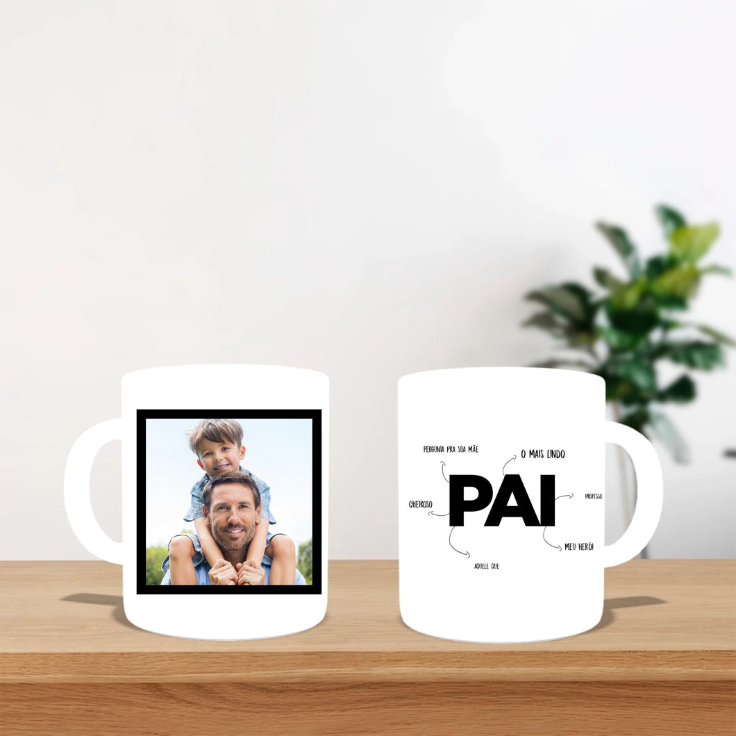 Caneca - Pai caracteristicas