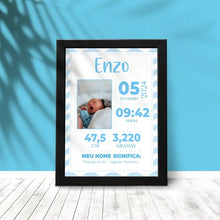 Carregar imagem no visualizador da galeria, Quadro Bebê - Informações Azul
