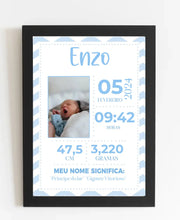 Carregar imagem no visualizador da galeria, Quadro Bebê - Informações Azul
